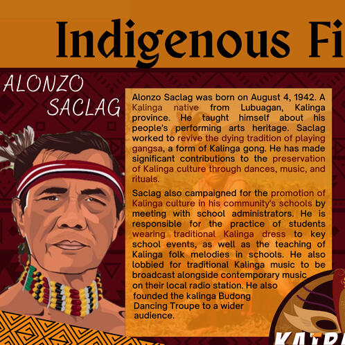 ALONZO SACLAG