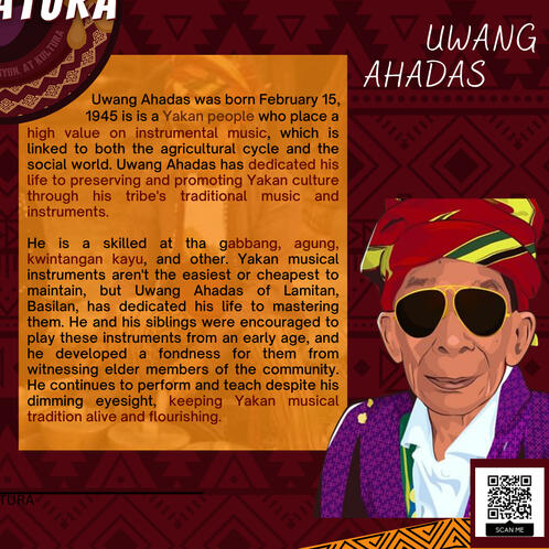 UWANG AHADAS